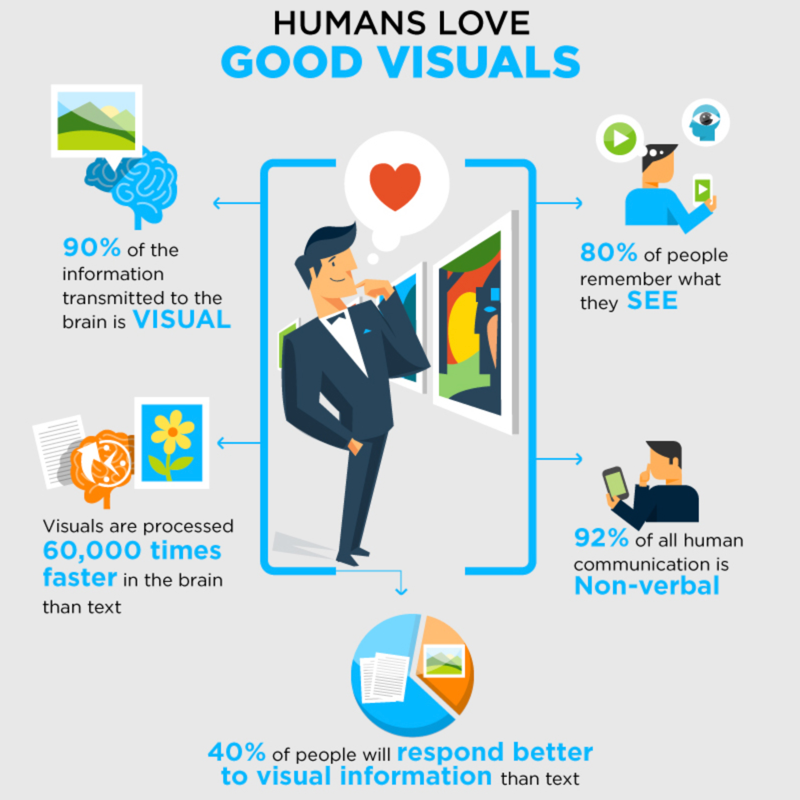 how-ui-tested-visuals-improve-email-marketing-1.png how-ui-tested-visuals-improve-email-marketing-1.png