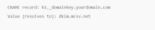 dkim-mailchimp.jpeg
