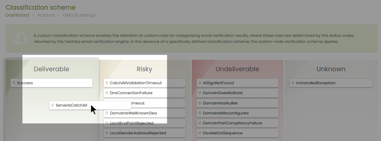 Changing the classification scheme so that the ServerIsCatchAll status code is classified as Deliverable. Classification scheme user interface
