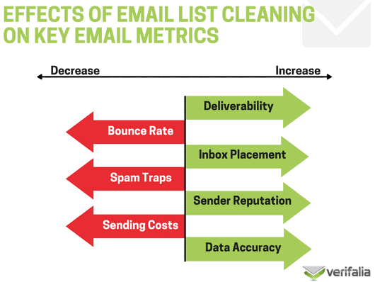 email-deliverability-2.png